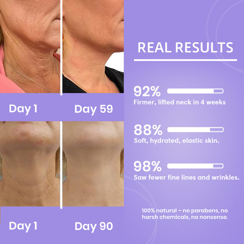 Tighten & Lift Neck Cream